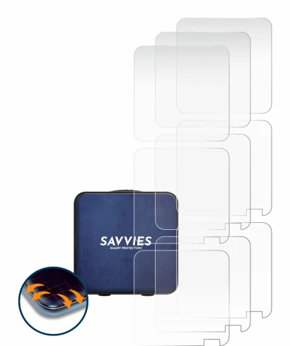 Image of the device Rode Wireless Pro with a wide variety of screen protectors.