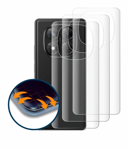 Image of the device Xiaomi Redmi Note 14 Pro (Back) with a wide variety of screen protectors.