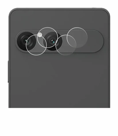 Image of the device Sony Xperia 10 VII (ONLY Camera Lens) with a wide variety of screen protectors.