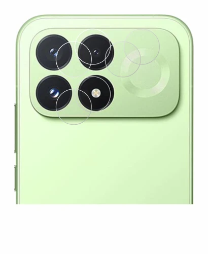 Image of the device Xiaomi Poco F9 Pro (ONLY Camera Lens) with a wide variety of screen protectors.