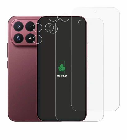 Image of the device Xiaomi Poco F9 Ultra (Front+Camera) with a wide variety of screen protectors.