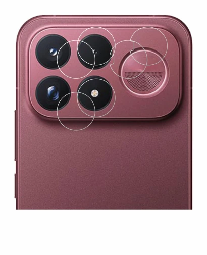Image of the device Xiaomi Poco F9 Ultra (ONLY Camera Lens) with a wide variety of screen protectors.