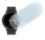 Image of the device Watches (Circular, ø: 22 mm) with a wide variety of screen protectors.