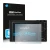 Front side of a product packaging with the brand logo Savvies. Next to it is the device Sony Cyber-Shot DSC-RX100 shown with t