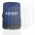 Image of the device Wahoo Elemnt Roam with a wide variety of screen protectors.