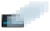 Image of the device Sony XAV-AX8050D with a wide variety of screen protectors.