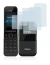 Image of the device Nokia 2720 Flip with a wide variety of screen protectors.