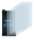 Image of the device FiiO M15 with a wide variety of screen protectors.