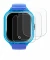 Image of the device SaveFamily Enjoy with a wide variety of screen protectors.