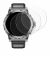 Image of the device LIGE SML6-R-E 1.43" with a wide variety of screen protectors.