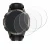 Image of the device Kospet Tank T4 with a wide variety of screen protectors.