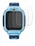 Image of the device Imoo Watch Phone Z3 with a wide variety of screen protectors.