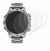Image of the device LIGE EF18 1.7" with a wide variety of screen protectors.