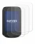 Image of the device iGPSPORT BSC100MAX with a wide variety of screen protectors.