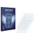 Front side of a product packaging with the brand logo Savvies. Next to it is the corresponding screen protector.