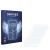 Front side of a product packaging with the brand logo Savvies. Next to it is the corresponding screen protector.