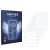Front side of a product packaging with the brand logo Savvies. Next to it is the corresponding screen protector.