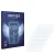 Front side of a product packaging with the brand logo Savvies. Next to it is the corresponding screen protector.