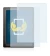 Image of the device Kobo Aura with a wide variety of screen protectors.