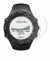Image of the device Suunto Core Regular Black with a wide variety of screen protectors.
