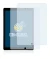 Image of the device Apple iPad Pro 12.9" 2015 with a wide variety of screen protectors.