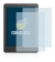 Image of the device Kobo Aura Edition 2 with a wide variety of screen protectors.