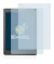 Image of the device Kobo Aura One with a wide variety of screen protectors.