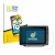 Front side of a product packaging with the brand logo BROTECT. Next to it is the device Garmin ECHOMAP Ultra 122sv shown with 