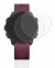 Image of the device Garmin Forerunner 245 with a wide variety of screen protectors.