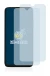 Image of the device Gigaset GS4 with a wide variety of screen protectors.