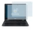 Image of the device Acer Chromebook Spin 512 with a wide variety of screen protectors.
