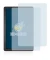 Image of the device Amazon Fire HD 10 Plus 2021 (11th Gen.) with a wide variety of screen protectors.