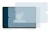 Image of the device Goodtel G2 with a wide variety of screen protectors.