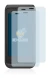 Image of the device Honeywell CT45 XP with a wide variety of screen protectors.