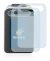 Image of the device Cherry eHealth Terminal ST-1506 with a wide variety of screen protectors.
