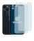 Image of the device Apple iPhone 14 Plus (Front+Camera) with a wide variety of screen protectors.