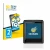 Front side of a product packaging with the brand logo BROTECT. Next to it is the device Bosch Intuvia 100 shown with the corre