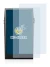 Image of the device Astell&Kern SP3000 with a wide variety of screen protectors.