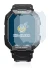 Image of the device Bengux C20 with a wide variety of screen protectors.