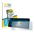 Front side of a product packaging with the brand logo BROTECT. Next to it is the device MG 4 shown with the corresponding scre