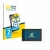Front side of a product packaging with the brand logo BROTECT. Next to it is the device Headrush Flex Prime shown with the cor