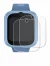 Image of the device TCL Movetime MT48 with a wide variety of screen protectors.