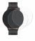 Image of the device Pireware Nano Smartwatch with a wide variety of screen protectors.