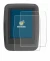 Image of the device Ananda D16 TFT-Display with a wide variety of screen protectors.