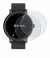 Image of the device Watches (Circular, ø: 20 mm) with a wide variety of screen protectors.