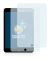 Image of the device Apple iPad Mini 1 2012 with a wide variety of screen protectors.
