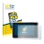 Front side of a product packaging with the brand logo BROTECT. Next to it is the device Sony Cyber-Shot DSC-TX30 shown with th