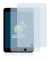 Image of the device Apple iPad Mini 2 2013 with a wide variety of screen protectors.