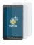 Image of the device Samsung Galaxy Tab Active SM-T365 with a wide variety of screen protectors.