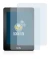Image of the device Amazon Kindle Voyage with a wide variety of screen protectors.